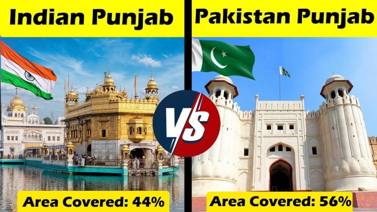 Indian Punjab Vs Pakistan Punjab Comparison