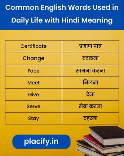 Common English Words Used in Daily Life with Hindi Meaning