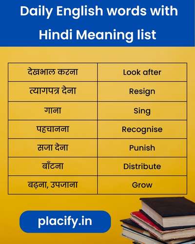 Daily English words with Hindi Meaning list
