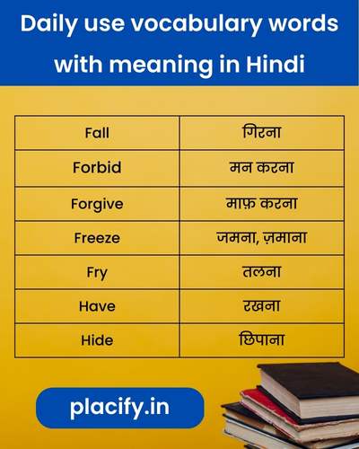 Vocabulary words with meaning in Hindi